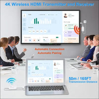 HDMI Wireless Transmitter and Receiver 4K, Wireless HDMI Extender 1080P@120Hz, HDMI Radio Transmission 4K Video/Audio from Laptop, PC to Monitor, TV, 165FT/50M WLAN HDMI...