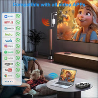 HDMI Wireless Transmitter and Receiver 4K, Wireless HDMI Extender 1080P@120Hz, HDMI Radio Transmission 4K Video/Audio from Laptop, PC to Monitor, TV, 165FT/50M WLAN HDMI...