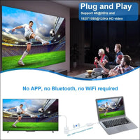 HDMI Wireless Transmitter and Receiver 4K, Wireless HDMI Extender 1080P@120Hz, HDMI Radio Transmission 4K Video/Audio from Laptop, PC to Monitor, TV, 165FT/50M WLAN HDMI...