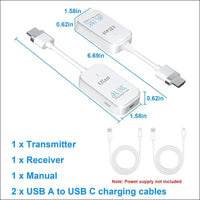 HDMI Wireless Transmitter and Receiver 4K, Wireless HDMI Extender 1080P@120Hz, HDMI Radio Transmission 4K Video/Audio from Laptop, PC to Monitor, TV, 165FT/50M WLAN HDMI...