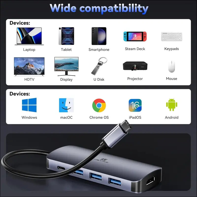 HEYMIX Dual HDMI USB C Hub, 8in1 Type C Hub Dual HDMI,100W PD Charging USB C Docking Station Dual HDMI with USB 3.0 Ports, Micro Sd/SD Card Reader Compatible with Macair, MacBook Pro,Dell, Chromebook