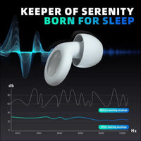 HFglobal Ear Plugs for Sleeping Noise Cancelling, Perfect-30dB Reusable Hearing Protection EarPlugs in Flexible Silicone for Sleep, Focus, Noise Sensitivity (Black, Medium)