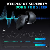 HFglobal Ear Plugs for Sleeping Noise Cancelling, Perfect-30dB Reusable Hearing Protection EarPlugs in Flexible Silicone for Sleep, Focus, Noise Sensitivity (Black, Medium)