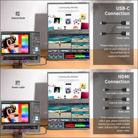 HGFRTEE Portable Monitor 14 Inch 1200P 100% sRGB Laptop Screen Extender, USB-C HDMI Triple Monitor, Dual Screen Foldable with Stand & VESA Mountable for Laptop PC Mac Windows