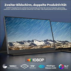 HONGO 15.6 Inch 1080P FHD Portable Monitor IPS Mobile Monitor with Two Speakers, Eye Care Extension Screen for Laptop/PC/Mac/PS5/4/Xbox - USB C Type C & HDMI with Protective Case