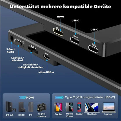 HONGO 15.6 Inch 1080P FHD Portable Monitor IPS Mobile Monitor with Two Speakers, Eye Care Extension Screen for Laptop/PC/Mac/PS5/4/Xbox - USB C Type C & HDMI with Protective Case