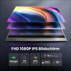 HONGO Portable Monitor, 15.6 Inch 1920 x 1080 FHD Dual Integrated Speakers Portable Monitor for PC Laptop Mac PS3/4/5/Xbox, HDR Eye-Care Smart IPS Display, Support HDMI/Type...