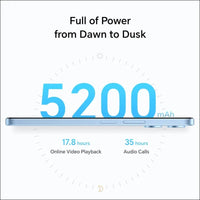 Honor X6a Dual-SIM 128GB ROM + 4GB RAM (GSM Only | No CDMA) Factory Unlocked 4G/L Smart Phone (Midnight Black) - International Version