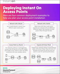 HPE Networking Instant on Access Point AP11D 2X2 Wifi 5 Indoor Wireless Access Point with Uplink and 3 Local Ports | Power Source Not Included | RW Rest-Of-World Model (R2X16A)
