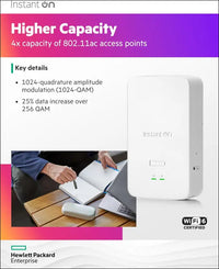 HPE Networking Instant on Access Point AP22D 2X2 Wifi 6 Indoor Wireless Access Point | Single-Room, Secure, Smart Mesh Support | Power Source Included | AU Model (S0J34A#ABG)