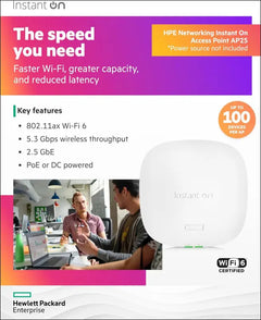 HPE Networking Instant on Access Point AP25 4X4 Wifi 6 Indoor Wireless Access Point | Power Source Not Included | RW Rest-Of-World Model (R9B28A)