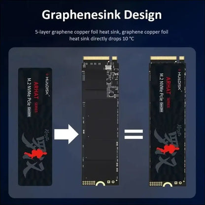 HUADISK M2 NVME 128GB 256GB 512GB 1TB SSD Internal Hard Disk 2280 PCIe3.0