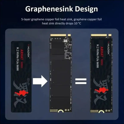HUADISK M2 NVME 128GB 256GB 512GB 1TB SSD Internal Hard Disk 2280 PCIe3.0