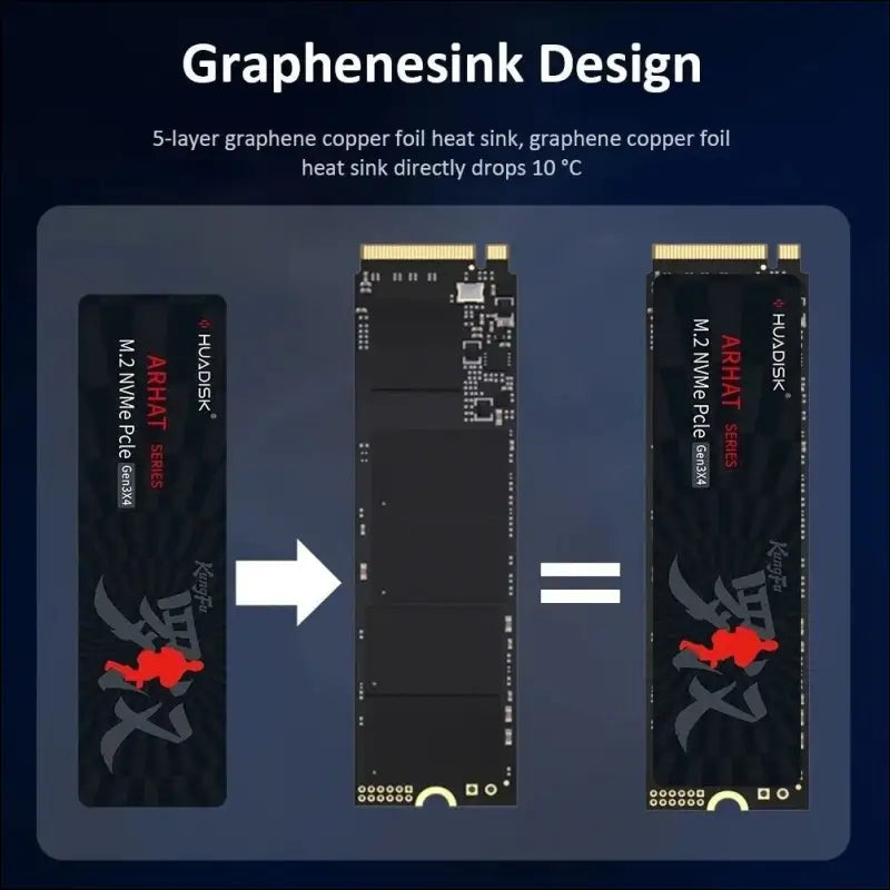 HUADISK M2 NVME 128GB 256GB 512GB 1TB SSD Internal Hard Disk 2280 PCIe3.0