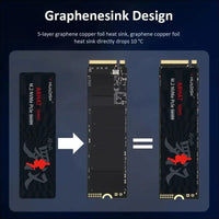 HUADISK M2 NVME 128GB 256GB 512GB 1TB SSD Internal Hard Disk 2280 PCIe3.0