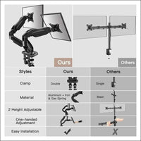 HUANUO Dual Monitor Stand - Full Adjustable Monitor Desk Mount Swivel Vesa Bracket with C Clamp, Grommet Mounting Base for 13 to 32 Inch Computer Screens - Each Arm Holds 4.4 to...