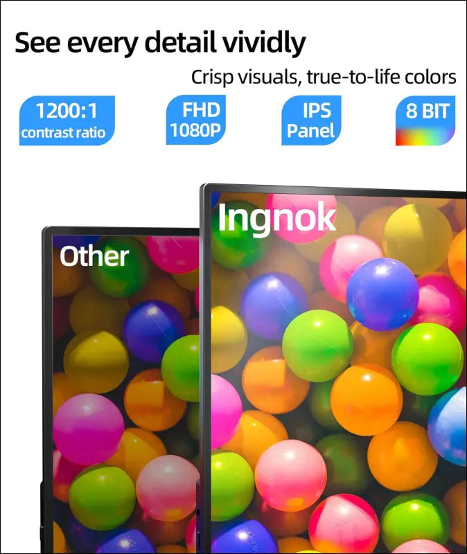 Ingnok Portable Monitor, 15.6 Inch FHD 1080P Laptop Screen Extender with Adjustable Stand,Portable Monitor for Laptop,PC, MacBook, PS5/4, Xbox, Switch,Built-in Speakers