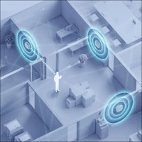 Inhand Networks EAP600 Enterprise Access Point AX3000, Wi-Fi 6,1 Gigabit Port, Support Poe 802.3Af,Mu-Mimo, Cloud Managed,Cover 120 Square Meters