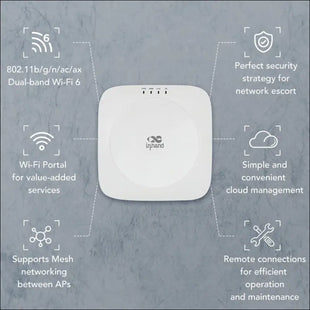 Inhand Networks EAP600 Enterprise Access Point AX3000, Wi-Fi 6,1 Gigabit Port, Support Poe 802.3Af,Mu-Mimo, Cloud Managed,Cover 120 Square Meters