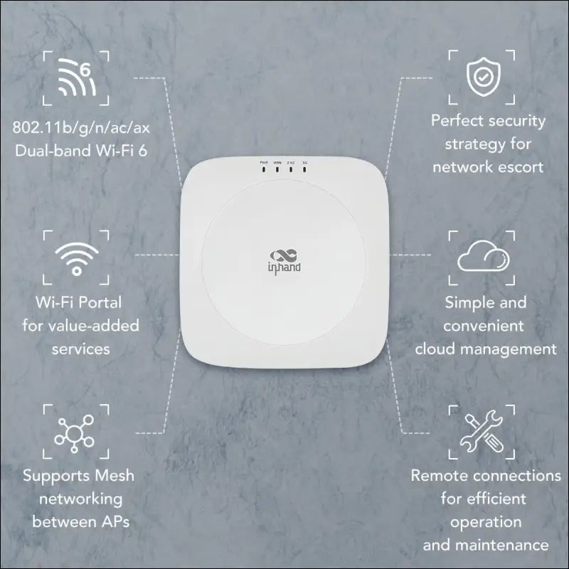 Inhand Networks EAP600 Enterprise Access Point AX3000, Wi-Fi 6,1 Gigabit Port, Support Poe 802.3Af,Mu-Mimo, Cloud Managed,Cover 120 Square Meters