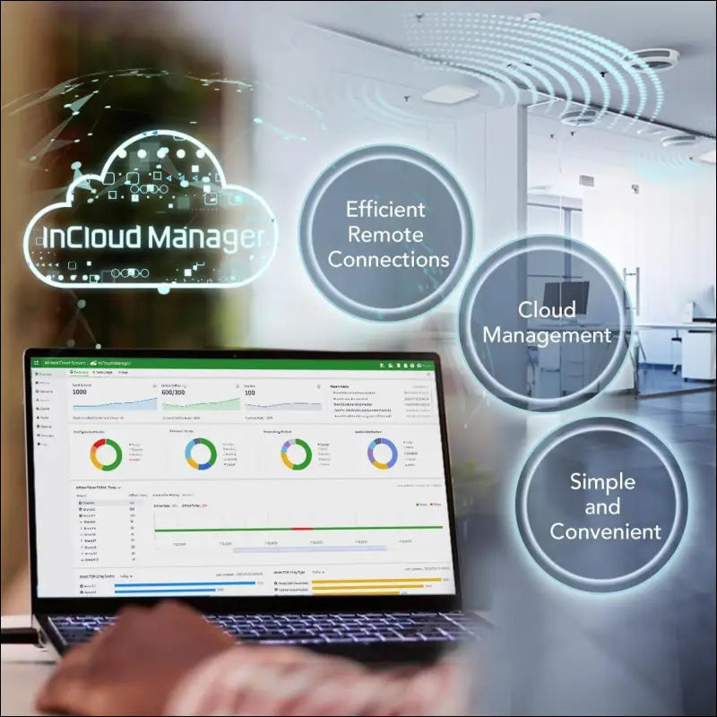 Inhand Networks EAP600 Enterprise Access Point AX3000, Wi-Fi 6,1 Gigabit Port, Support Poe 802.3Af,Mu-Mimo, Cloud Managed,Cover 120 Square Meters