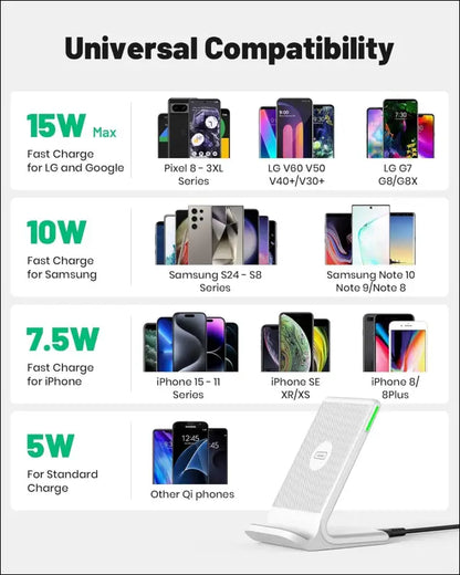 INIU Wireless Charger Station, 15W Fast Qi-Certified Wireless Charging Stand for Official and Home Compatible with iPhone 16 15 14 13 12 Pro XS Samsung Galaxy S23 S22 S21 Note...