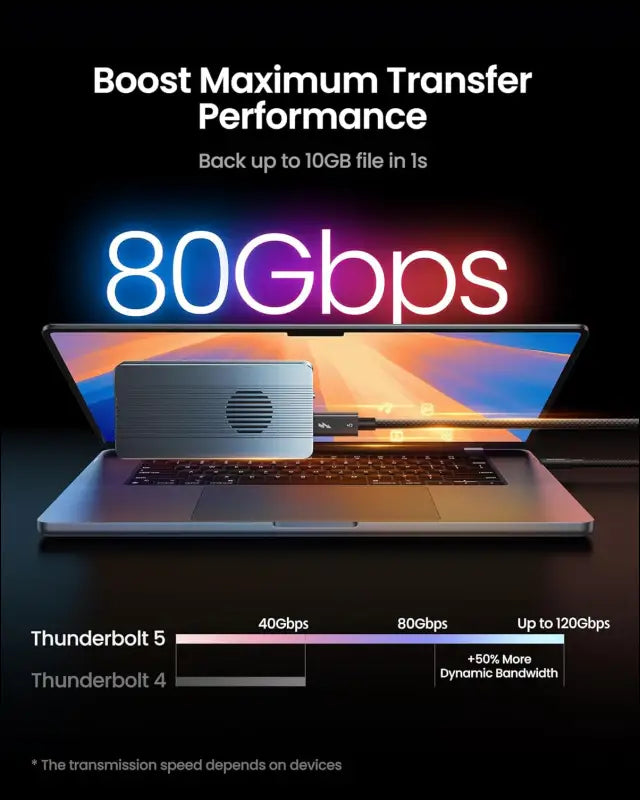[Intel Certified] 80Gbps Thunderbolt 5 Cable Prime Braided, up to 120Gbps Bandwidth for Dual 8K/6K, 240W, Compatible for Thunderbolt 4/3, USB4, SSD, Macbook M4 Pro, Dock, Egpu, 3.3FT/1M