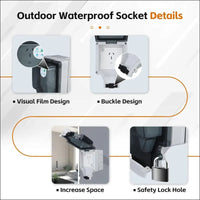 IP66 Outdoor WiFi Smart Plug, Type 86 Intelligent Socket, 15A Waterproof, APP & Voice Control, Compatible with Smarthome (SNW-AU)