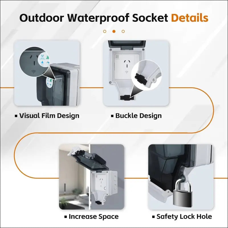 IP66 Outdoor WiFi Smart Plug, Type 86 Intelligent Socket, 15A Waterproof, APP & Voice Control, Compatible with Smarthome (SNW-AU)