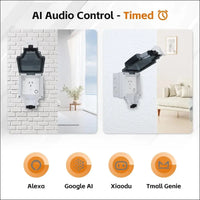 IP66 Outdoor WiFi Smart Plug, Type 86 Intelligent Socket, 15A Waterproof, APP & Voice Control, Compatible with Smarthome (SNW-AU)