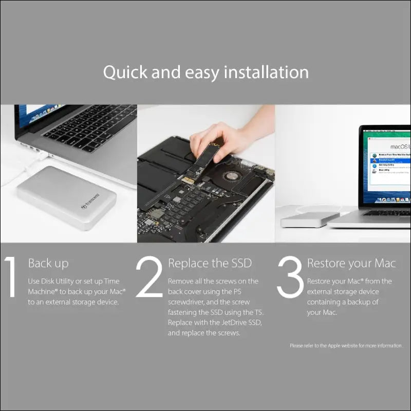 JetDrive 850 NVMe PCIe SSD 240GB [SSD Upgrade Kits for Mac], TS240GJDM850