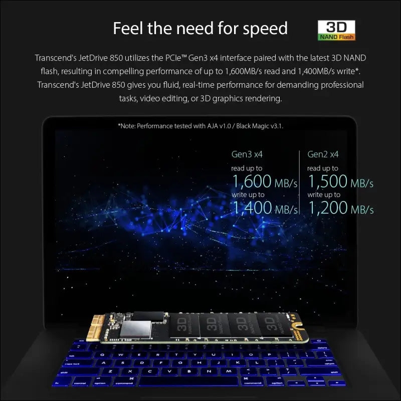JetDrive 850 NVMe PCIe SSD 240GB [SSD Upgrade Kits for Mac], TS240GJDM850