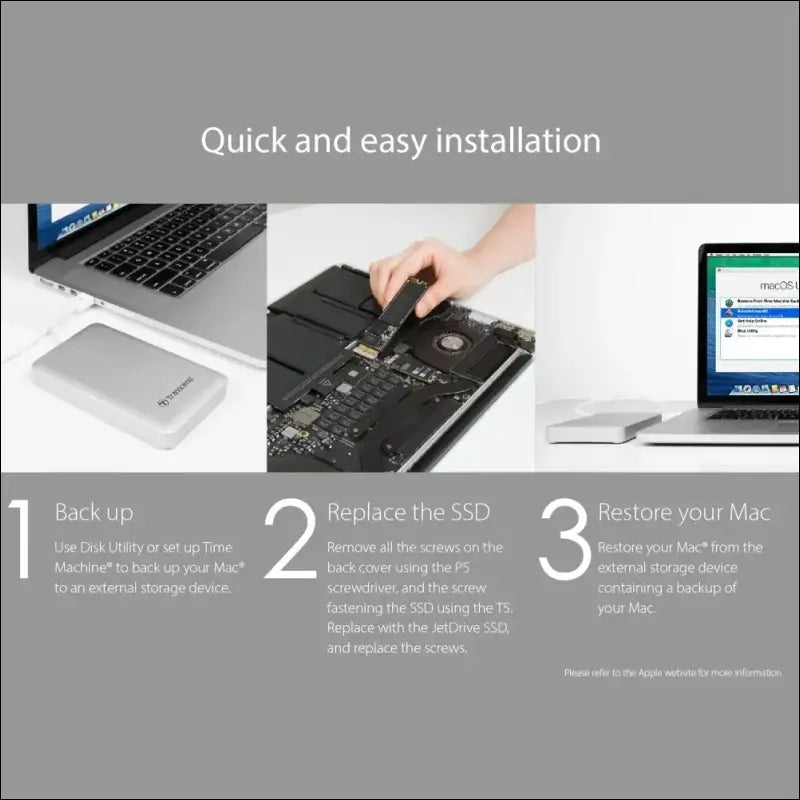 JetDrive 850 NVMe PCIe SSD 240GB [SSD Upgrade Kits for Mac], TS240GJDM850