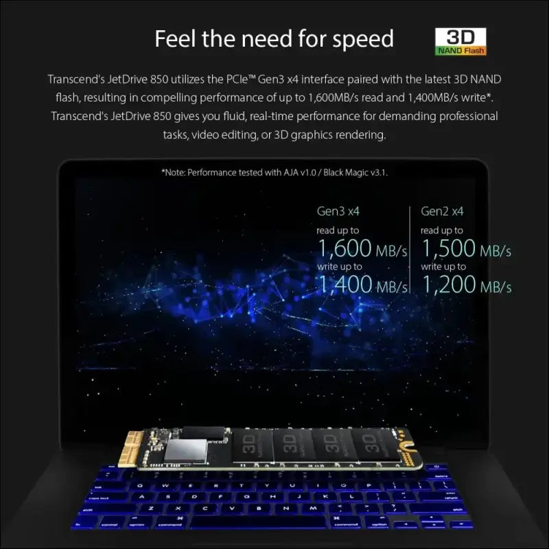 JetDrive 850 NVMe PCIe SSD 240GB [SSD Upgrade Kits for Mac], TS240GJDM850