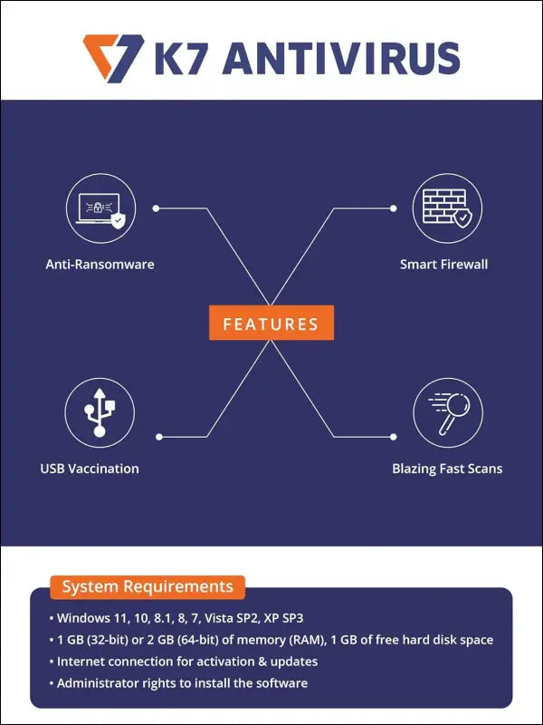 K7 Antivirus Premium Antivirus Software 2025 for laptop/pc|1 Users, 3 Year| Antivirus, Internet Protection,Threat protection
