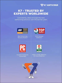 K7 Antivirus Premium Antivirus Software 2025 for laptop/pc|1 Users, 3 Year| Antivirus, Internet Protection,Threat protection
