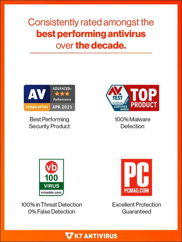 K7 Total Security Multi Device Antivirus |5 Devices, 1 Year| Fast scans, Anti Malware, Anti Ransomware| Windows, Mac, Android & iOS | 24 hr Email Delivery.