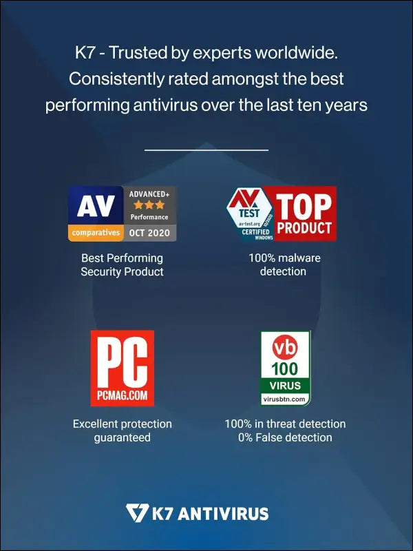 K7 Ultimate Security Antivirus Software 2025 |2 Devices, 1 Year|Threat Protection,Internet Security,Data Backup,Mobile Protection|Windows laptop,PC, MacÂ®,Phones,Tablets-No CD