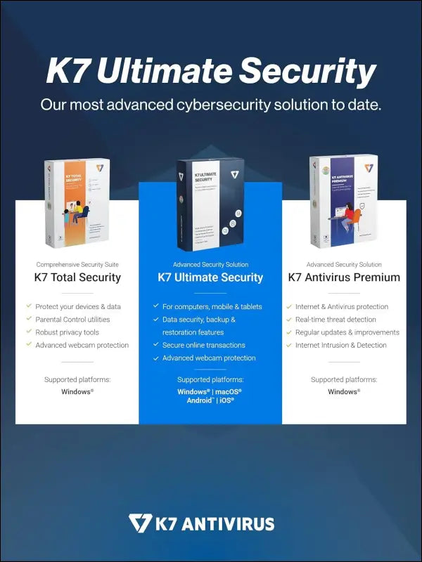 K7 Ultimate Security Antivirus Software 2025 |5 Devices, 1 Year|Threat Protection,Internet Security,Data Backup,Mobile Protection| laptop,PC, MacÂ®,Phones,Tablets|-No CD