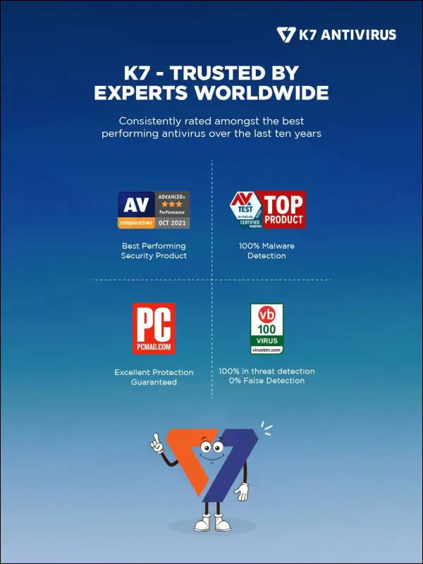 K7 Ultimate Security Antivirus Software 2025 |5 Devices, 5 Year|Threat Protection,Internet Security,Data Backup,Mobile Protection| laptop,PC, MacÂ®,Phones,Tablets
