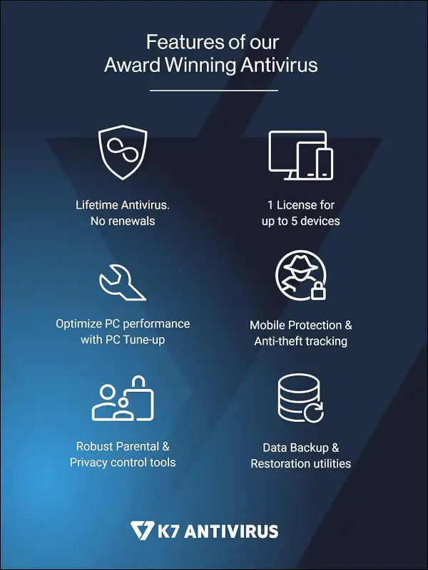 K7 Ultimate Security Infiniti Lifetime Validity Antivirus 2022 | 5 Devices | Threat Protection ,Internet Security,Data Backup,Mobile Protection| laptop,PC, MacÂ®,Phones,Tablets,iOS