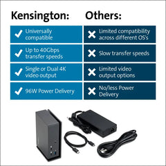 Kensington USB-C and Thunderbolt Dock up to 100W Charging Dual 4K for Mac Windows and Surface (K37010NA) - Personal