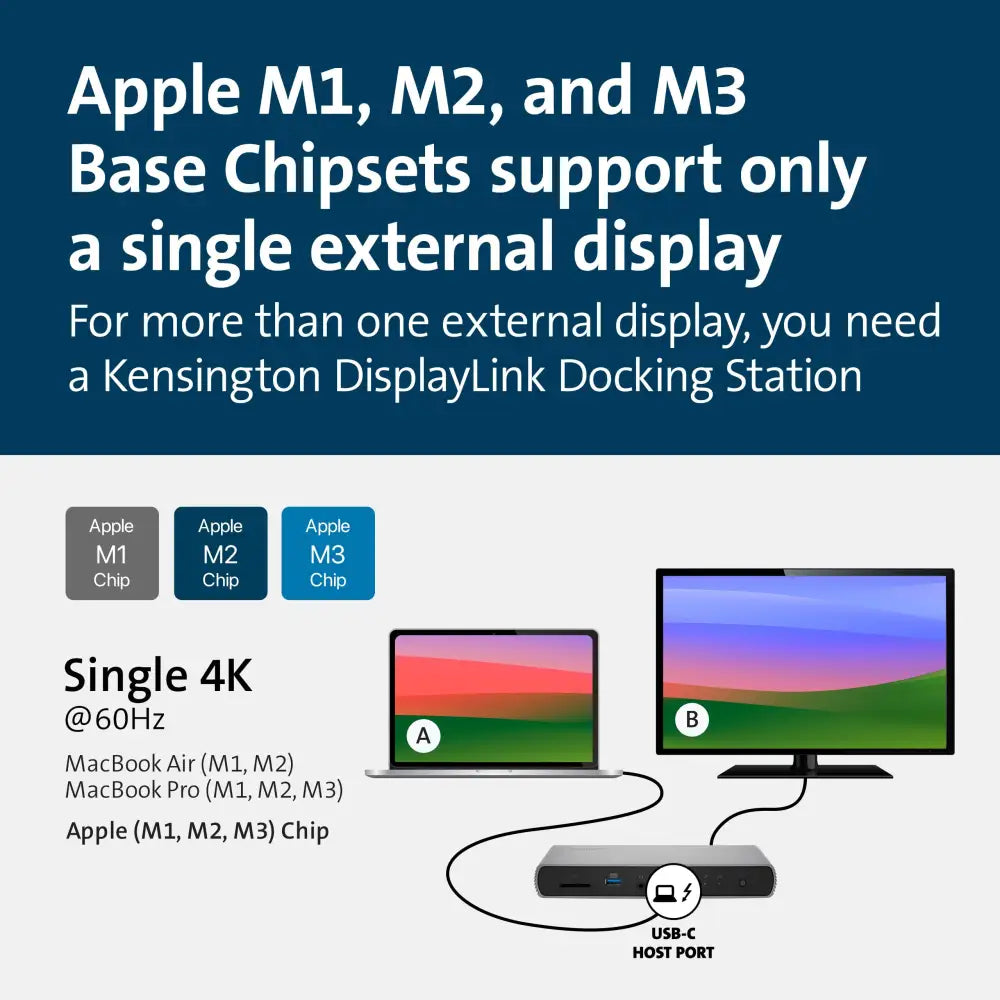 Kensington USB-C and Thunderbolt Dock up to 100W Charging Dual 4K for Mac Windows and Surface (K37010NA) - Personal