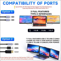 Kwumsy Portable Monitor For Laptop-14" Full HD 1080p Display Dual Triple Monitor Screen Extender,Compatible With Windows/Mac/Chrome For 13''-17.3'' Maximum Width 405mm Laptops.