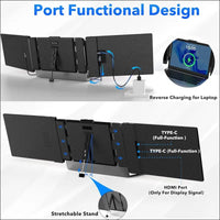 Kwumsy Portable Monitor For Laptop-14" Full HD 1080p Display Dual Triple Monitor Screen Extender,Compatible With Windows/Mac/Chrome For 13''-17.3'' Maximum Width 405mm Laptops.