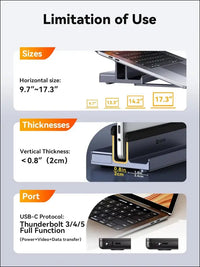 Laptop Docking Station Stand Dual 4K Monitor,  Dual HDMI Docking Station for Laptop, 2 HDMI (Single 4K@120Hz), 2 USB 3.0 Ports, 100W PD, RJ45 Ethernet, Desktop Management 7-in-1 USB C Dock