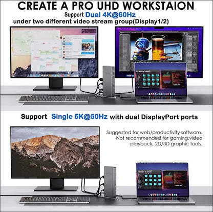 Laptop Docking Station USB-C  Universal Docking Stations for Dual Monitor with Single 5K Display & 2 4K HDMI Ports, 2 4K DisplayPorts for Windows/Mac