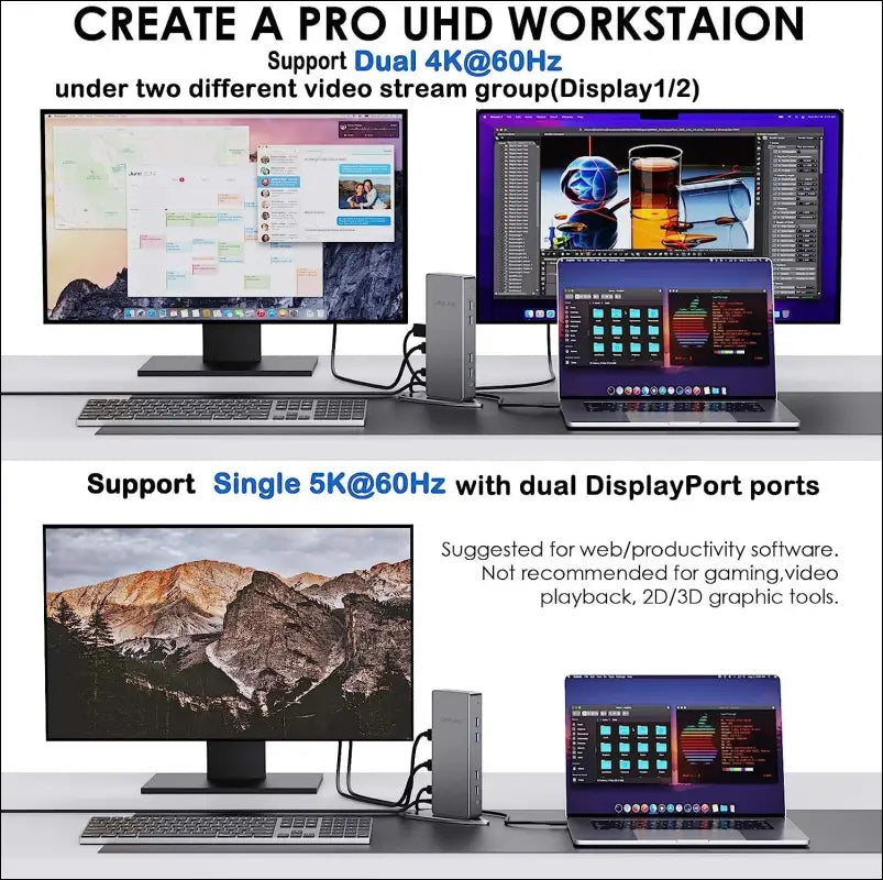 Laptop Docking Station USB-C  Universal Docking Stations for Dual Monitor with Single 5K Display & 2 4K HDMI Ports, 2 4K DisplayPorts for Windows/Mac