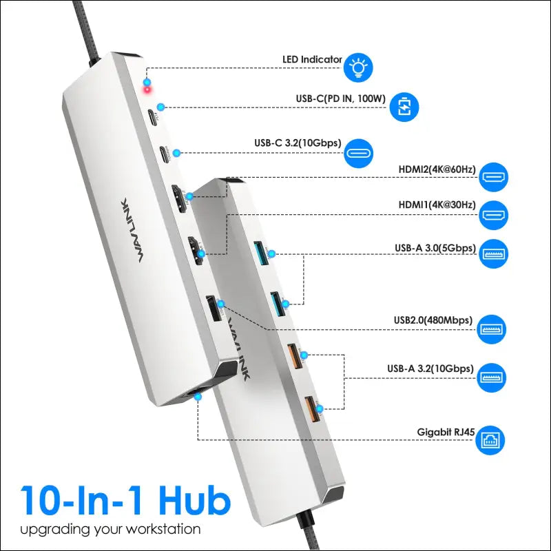 Laptop Docking Station WAVLINK 10G USB C Hub with Dual HDMI 100W PD in 10Gbps USB-A/C 3.2 5Gbps USB-A USB2.0 Gigabit