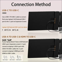 Laptop Monitor Extension - 14" FHD 1080P IPS Dual Screen PC Laptop for Laptop 13"-17" Windows, Mac, Chrome, Switch No Driver Requi